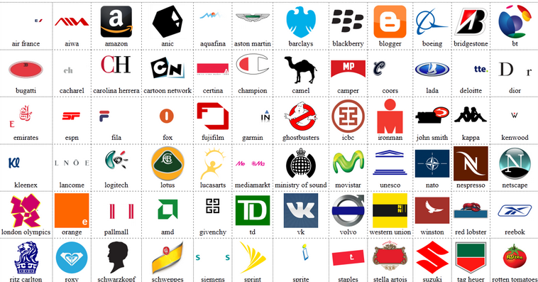 Transformations Activity using Logos – Instant Relevance